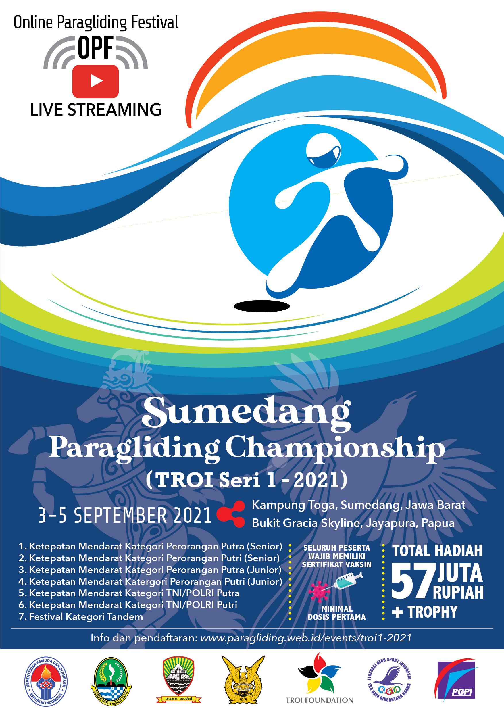 Standard Post with Gallery